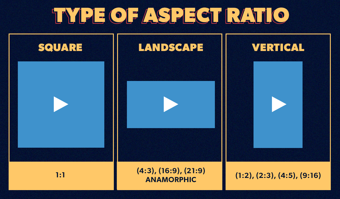 Vertical Format Video Example YouTube Vertical Video: Format and Specs Guide - CrePal Content Center