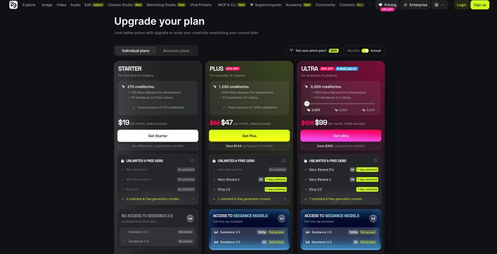Analyze subscription tiers and monthly credit costs in a Seedance Studio vs Higgsfield Cinema Studio review.