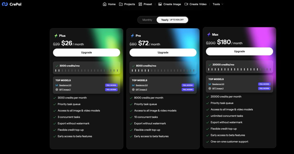 無検閲系AI画像生成ツールを提供するプラットフォームの料金プラン画面です。PlusからMaxまでの月額料金や、Seedance 2.0などのモデル利用権、クレジット数が詳細に記載されています。