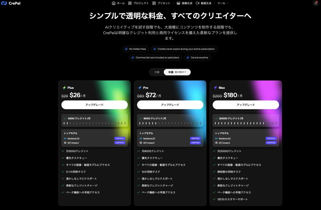 無検閲系AI動画生成ツールを提供するプラットフォーム「CrePal」の料金プラン画面です。PlusからMaxまでの月額料金や詳細なクレジット数、全動画・画像モデルへのアクセス権利が記載されています。