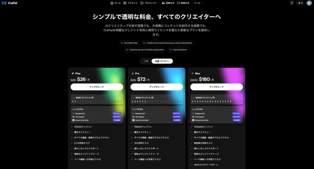 無料で使える制限の少ないAI動画生成ツールを提供するプラットフォーム「CrePal」の柔軟な料金プラン一覧画面です。PlusからMaxまでの月額料金や詳細なクレジット数、多様なモデルへのアクセス権利が掲載されています。