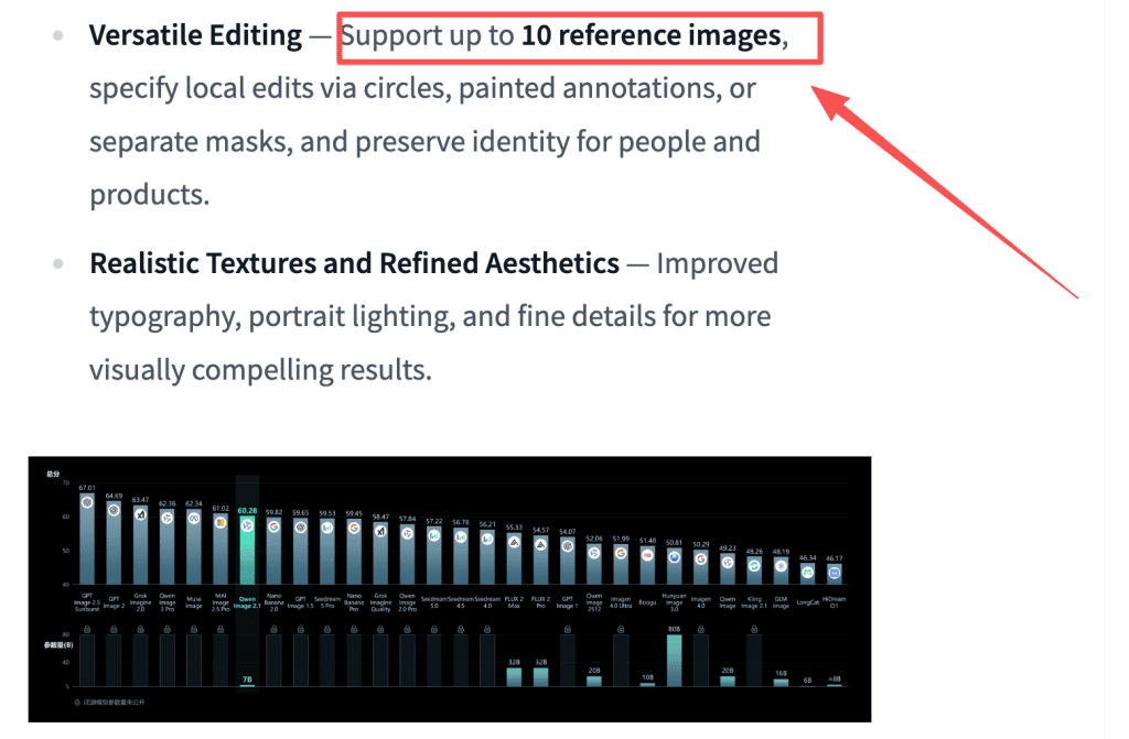 Analyze benchmark scores and multi-image support details for the advanced qwen image 2.1 storyboard platform.